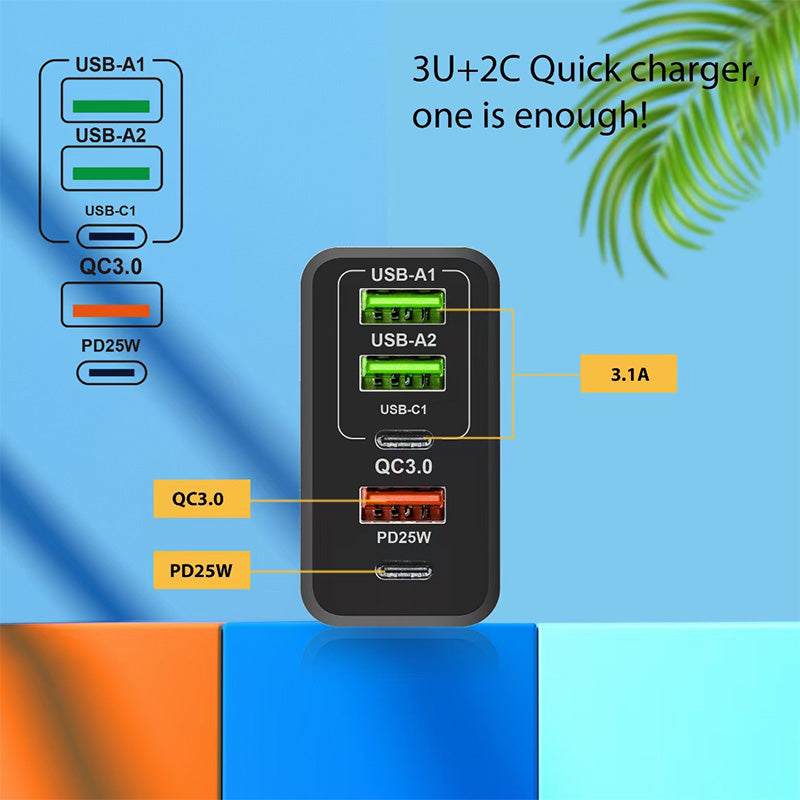 🎉Hot Sales - 50% OFF👍[Practical Gift] 65W Multiple-Ports Fast Charger 5 in 1