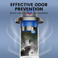 Universal odor-proof floor drain
