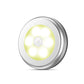 💡Compact night light for the household with motion sensor