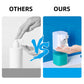 Automatic sensor soap dispenser